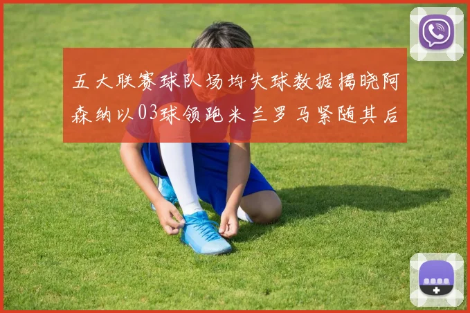 五大联赛球队场均失球数据揭晓阿森纳以03球领跑米兰罗马紧随其后